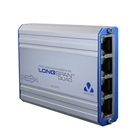 LONGSPAN Camera Quad