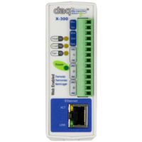Advanced Temperature Module Industrial