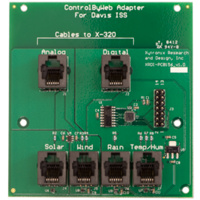 Davis adapter kit
(LEGACY - 15 Business Day Lead Time)